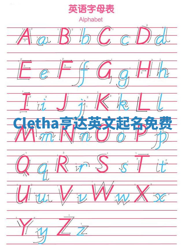 Cletha亨达英文起名免费 Cletha亨达英文起名免费