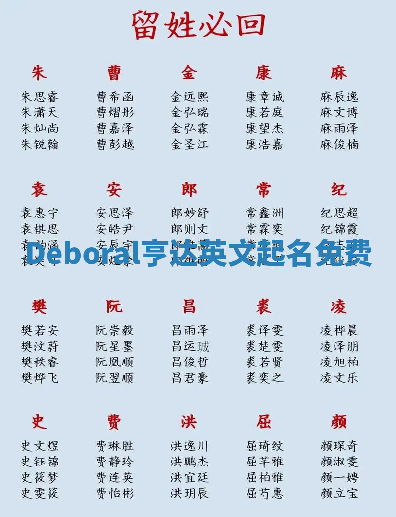 Deboral亨达英文起名免费