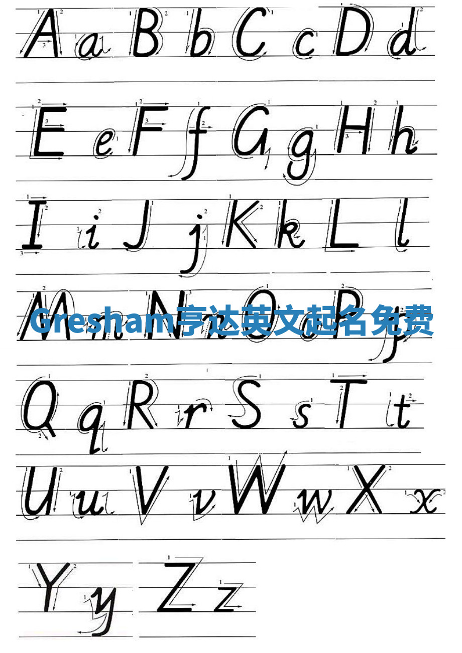 Gresham亨达英文起名免费