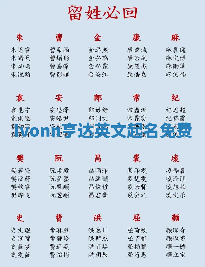 Ivonn亨达英文起名免费 Ivonn亨达英文起名免费