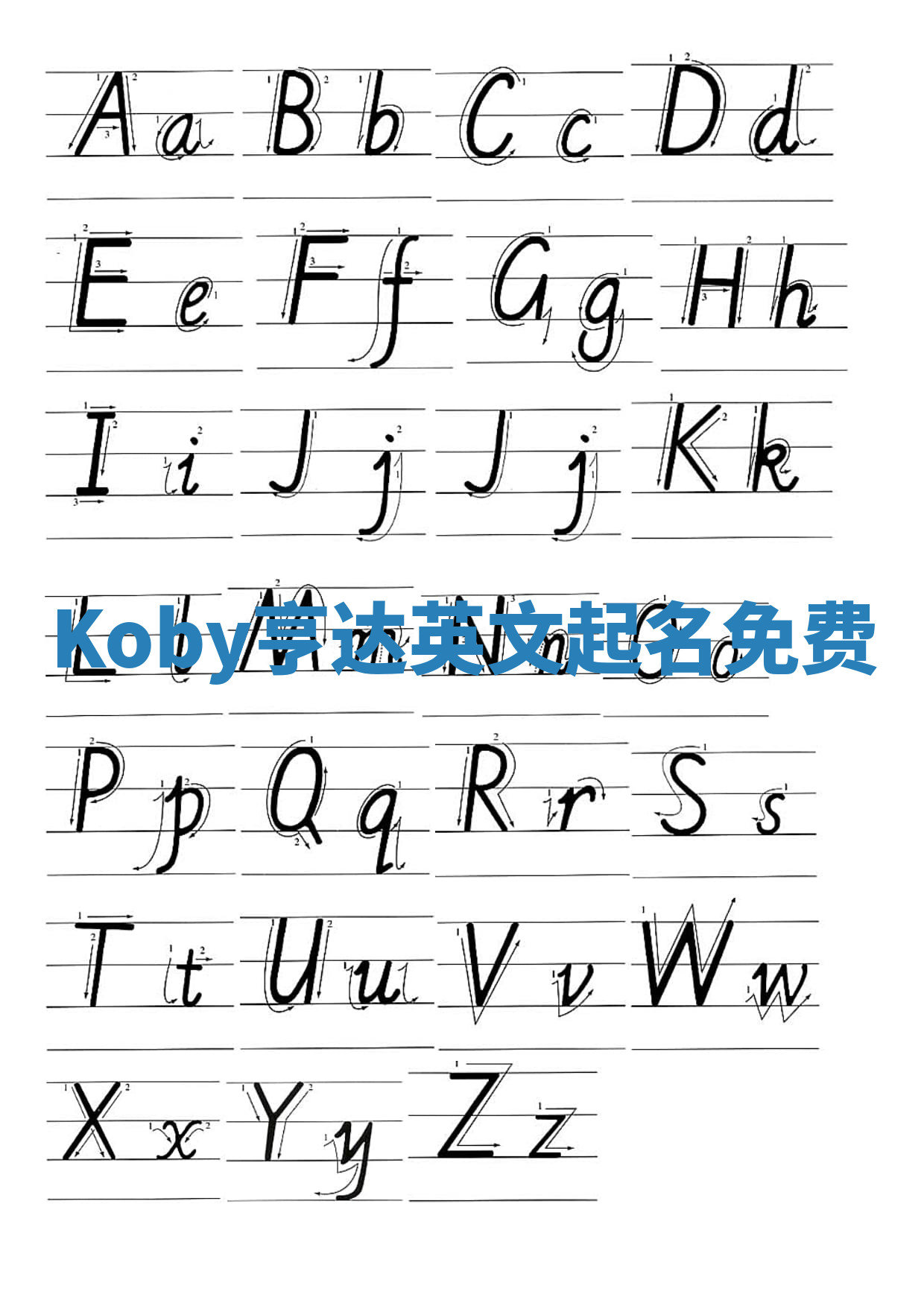 Koby亨达英文起名免费