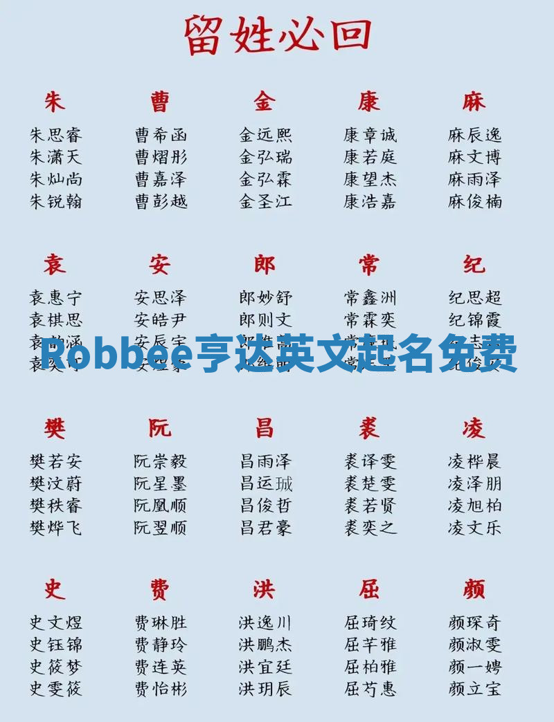 Robbee亨达英文起名免费