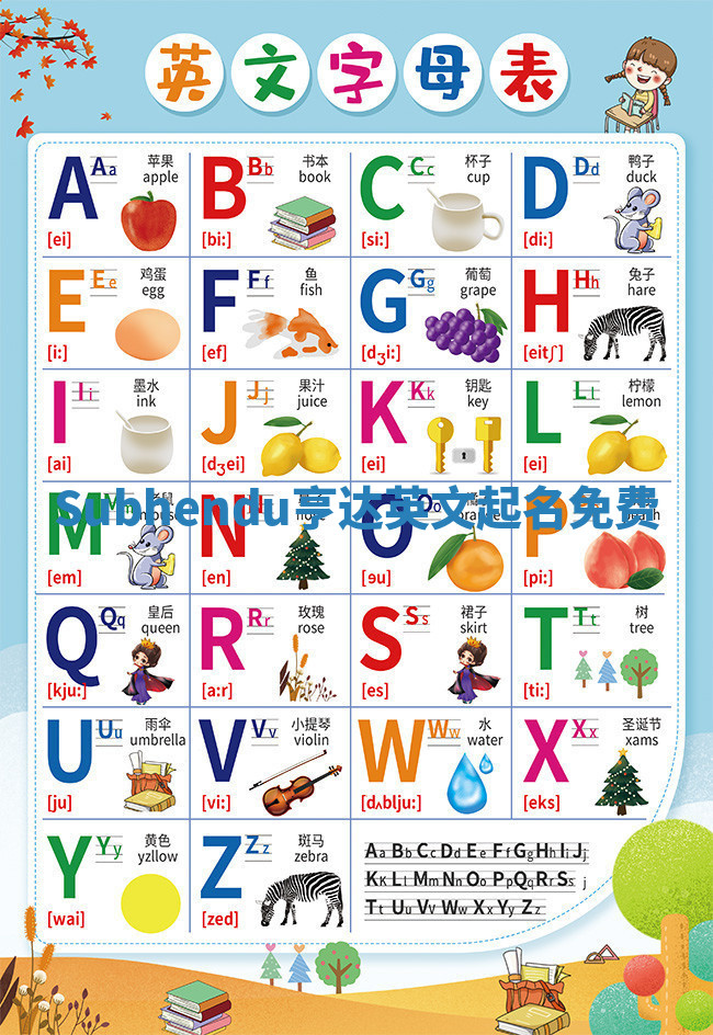 Subhendu亨达英文起名免费 Subhendu亨达英文起名免费