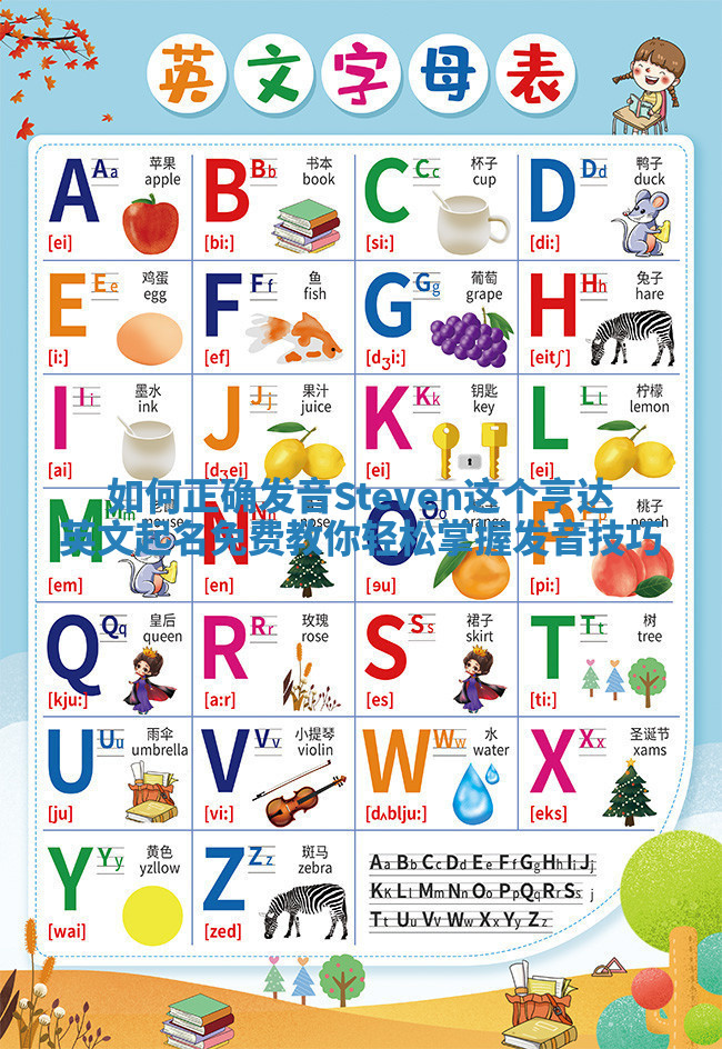 如何正确发音Steven这个亨达英文起名免费教你轻松掌握发音技巧 如何正确发音Steven这个亨达英文起名免费教你轻松掌握发音技巧